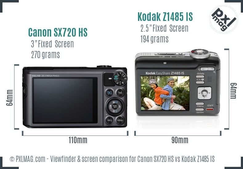 Canon SX720 HS vs Kodak Z1485 IS Screen and Viewfinder comparison