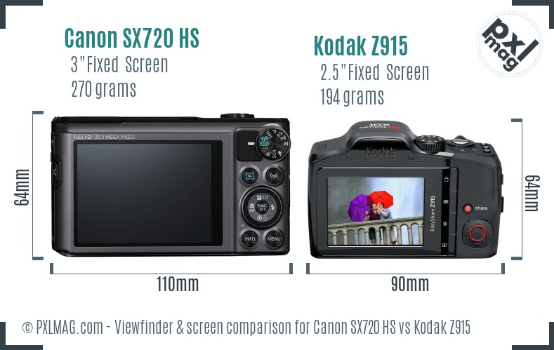 Canon SX720 HS vs Kodak Z915 Screen and Viewfinder comparison