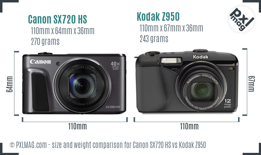 Canon SX720 HS vs Kodak Z950 size comparison