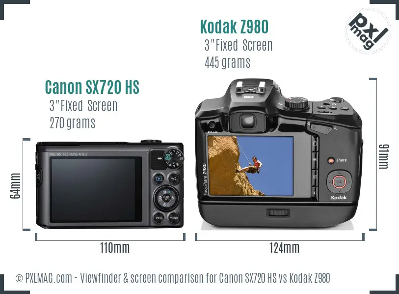 Canon SX720 HS vs Kodak Z980 Screen and Viewfinder comparison
