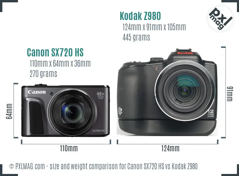 Canon SX720 HS vs Kodak Z980 size comparison