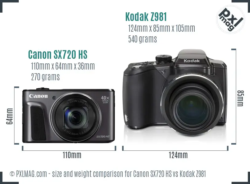 Canon SX720 HS vs Kodak Z981 size comparison