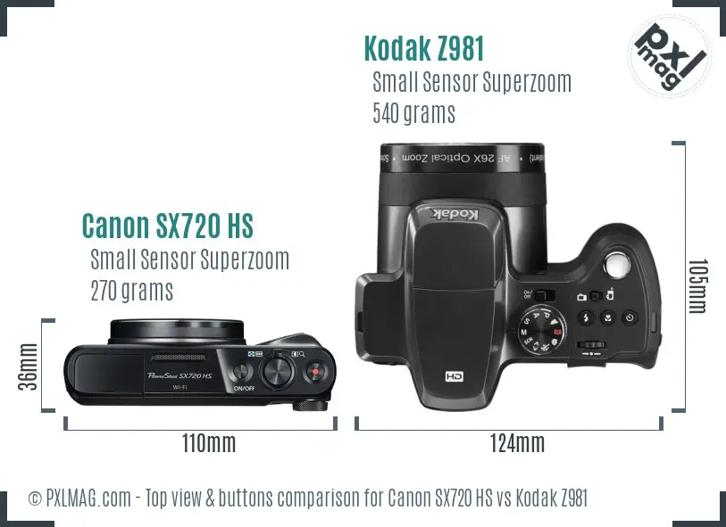 Canon SX720 HS vs Kodak Z981 top view buttons comparison