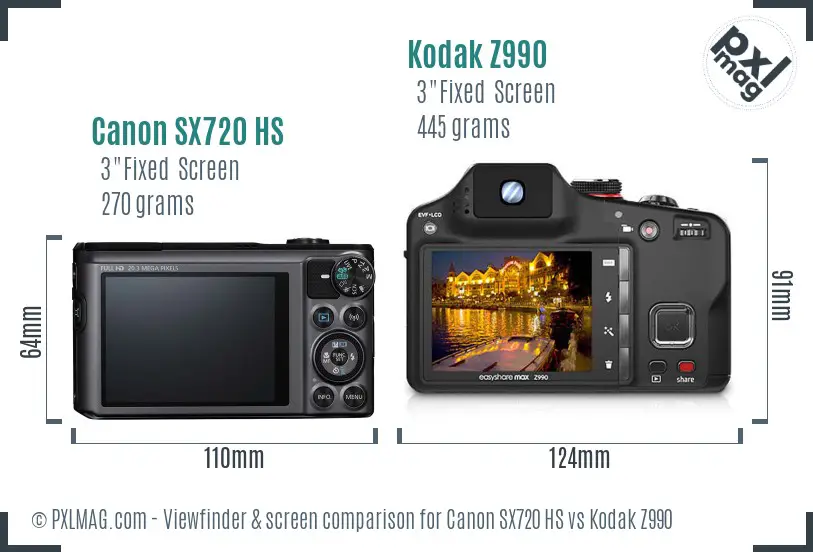Canon SX720 HS vs Kodak Z990 Screen and Viewfinder comparison