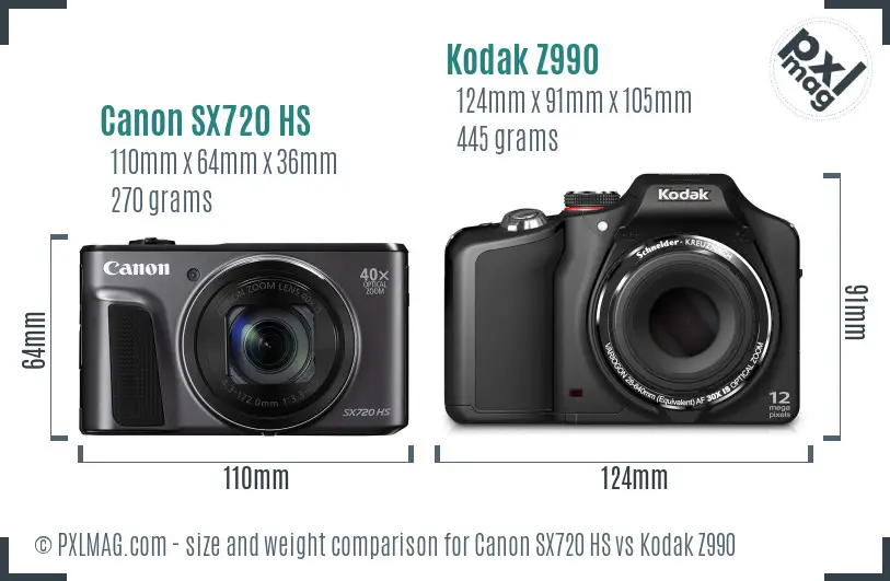 Canon SX720 HS vs Kodak Z990 size comparison