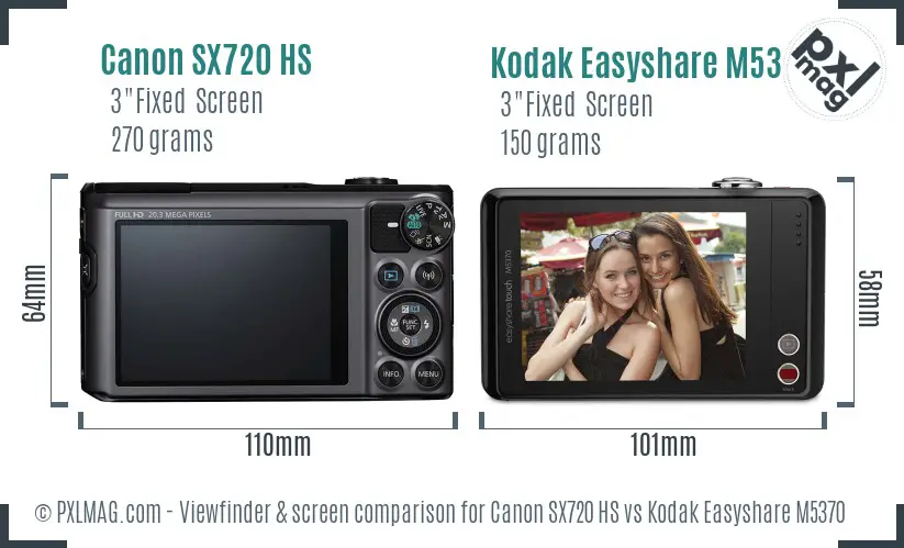 Canon SX720 HS vs Kodak Easyshare M5370 Screen and Viewfinder comparison