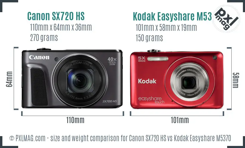 Canon SX720 HS vs Kodak Easyshare M5370 size comparison