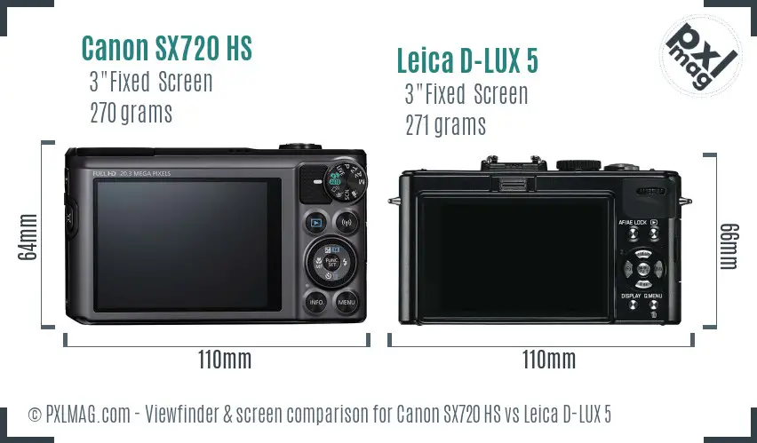 Canon SX720 HS vs Leica D-LUX 5 Screen and Viewfinder comparison Canon SX720 HS vs Leica D-LUX 5 Screen and Viewfinder comparison