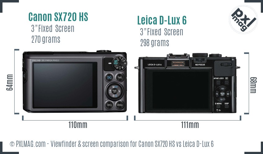 Canon SX720 HS vs Leica D-Lux 6 Screen and Viewfinder comparison
