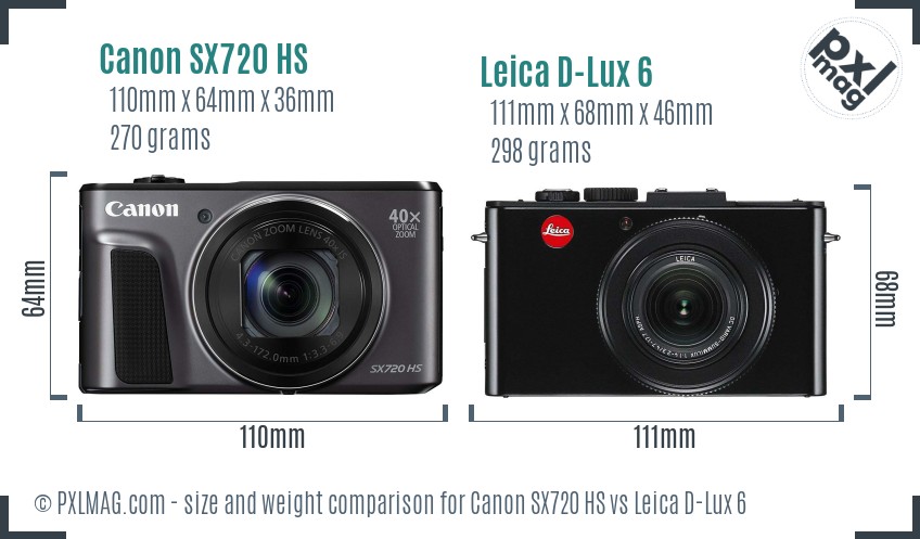 Canon SX720 HS vs Leica D-Lux 6 size comparison