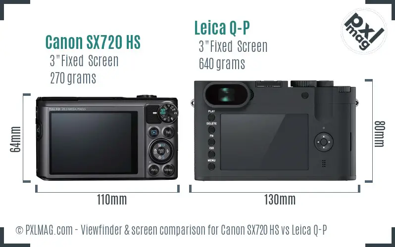 Canon SX720 HS vs Leica Q-P Screen and Viewfinder comparison