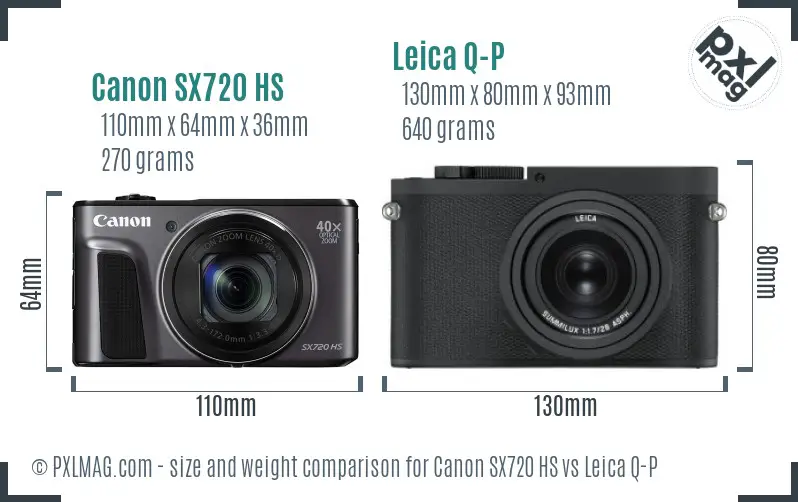 Canon SX720 HS vs Leica Q-P size comparison