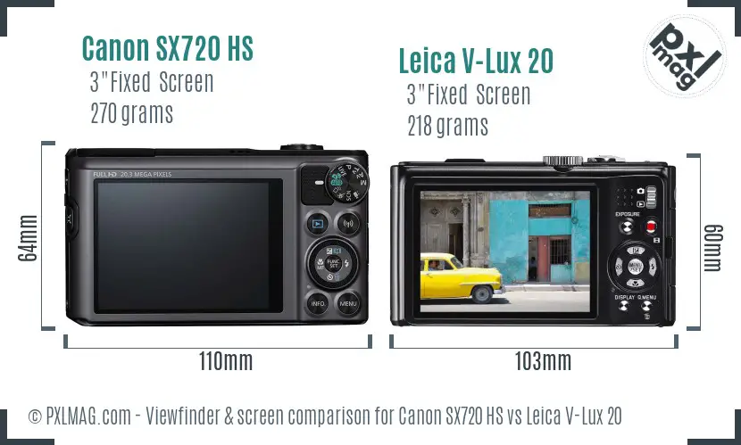 Canon SX720 HS vs Leica V-Lux 20 Screen and Viewfinder comparison