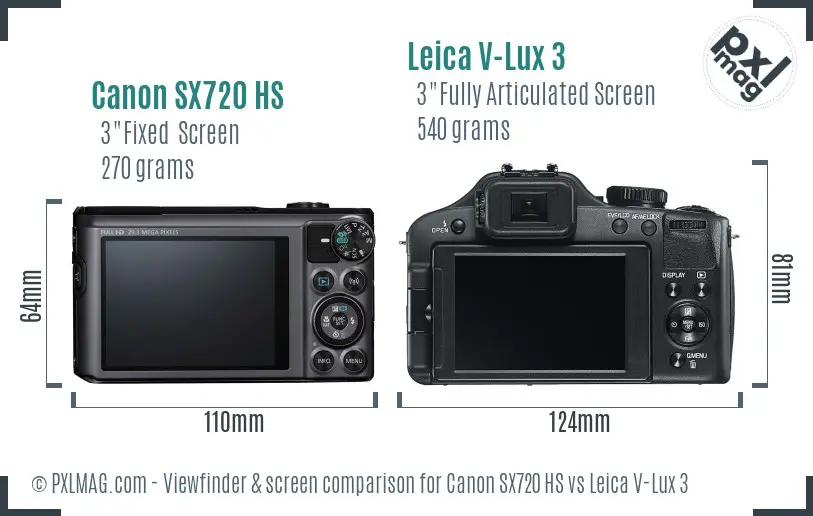 Canon SX720 HS vs Leica V-Lux 3 Screen and Viewfinder comparison