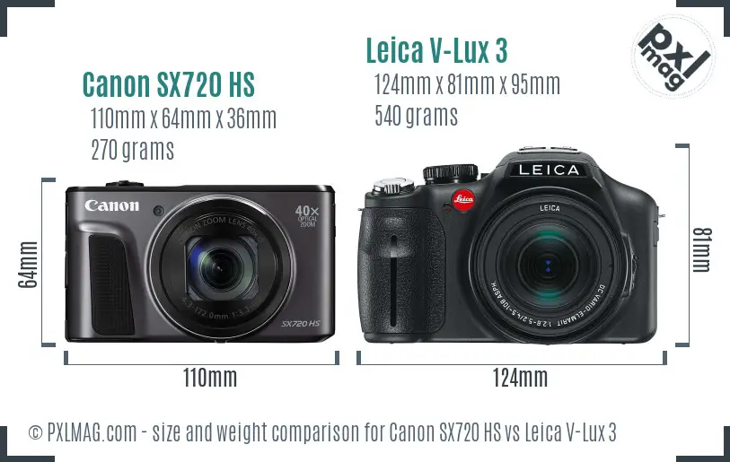 Canon SX720 HS vs Leica V-Lux 3 size comparison