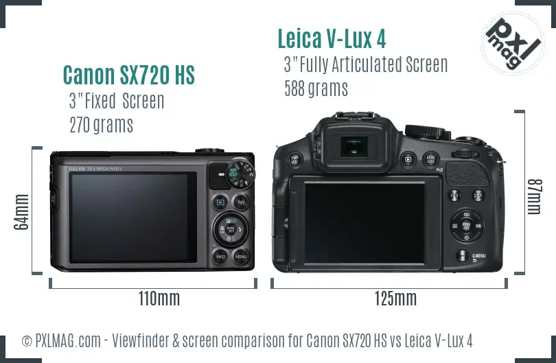 Canon SX720 HS vs Leica V-Lux 4 Screen and Viewfinder comparison
