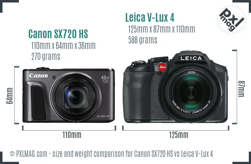 Canon SX720 HS vs Leica V-Lux 4 size comparison