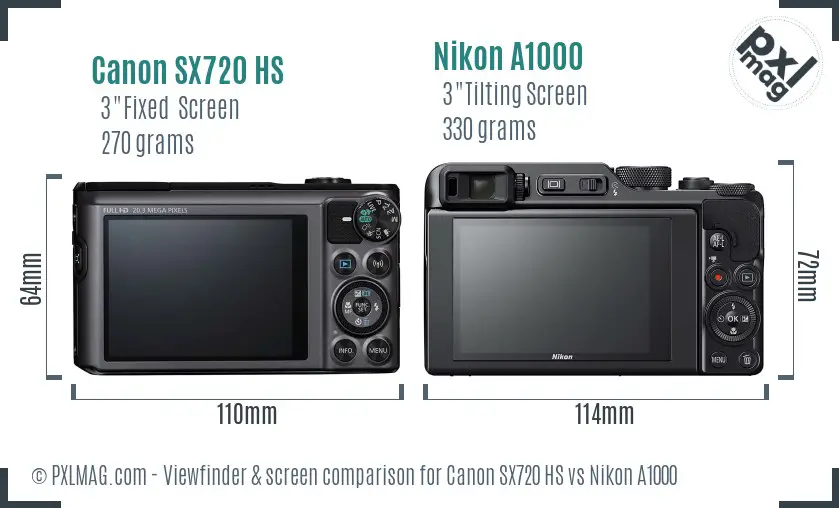 Canon SX720 HS vs Nikon A1000 Screen and Viewfinder comparison