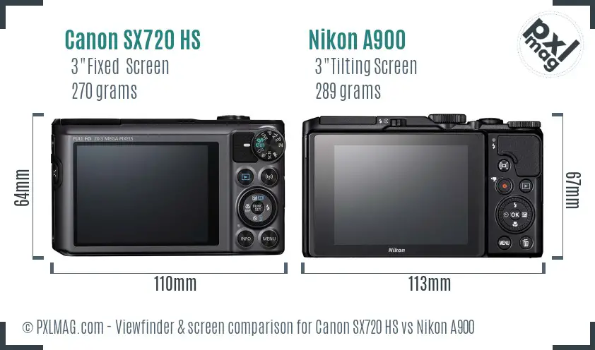 Canon SX720 HS vs Nikon A900 Screen and Viewfinder comparison