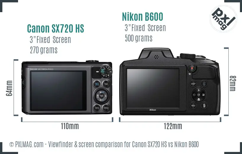 Canon SX720 HS vs Nikon B600 Screen and Viewfinder comparison Canon SX720 HS vs Nikon B600 Screen and Viewfinder comparison