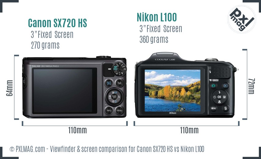 Canon SX720 HS vs Nikon L100 Screen and Viewfinder comparison