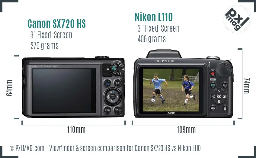 Canon SX720 HS vs Nikon L110 Screen and Viewfinder comparison