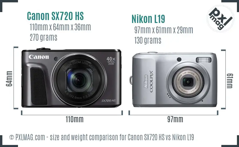 Canon SX720 HS vs Nikon L19 size comparison