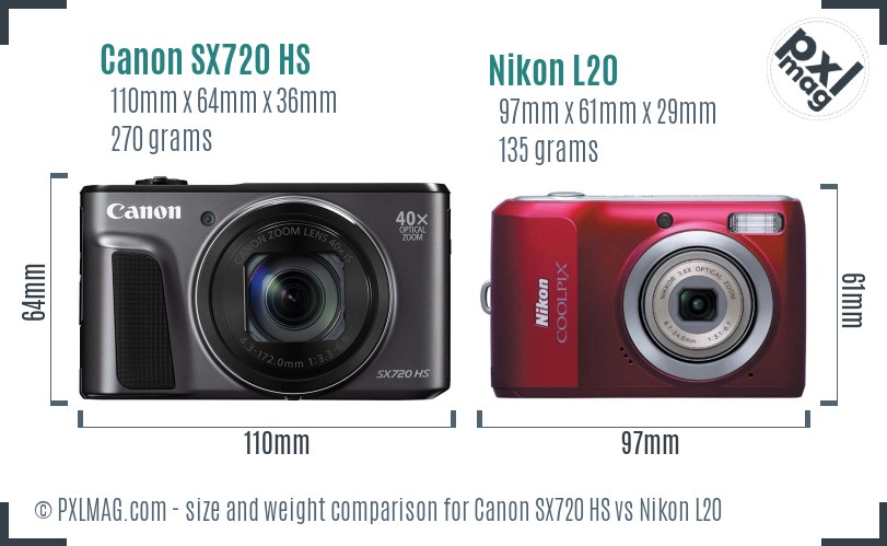 Canon SX720 HS vs Nikon L20 size comparison