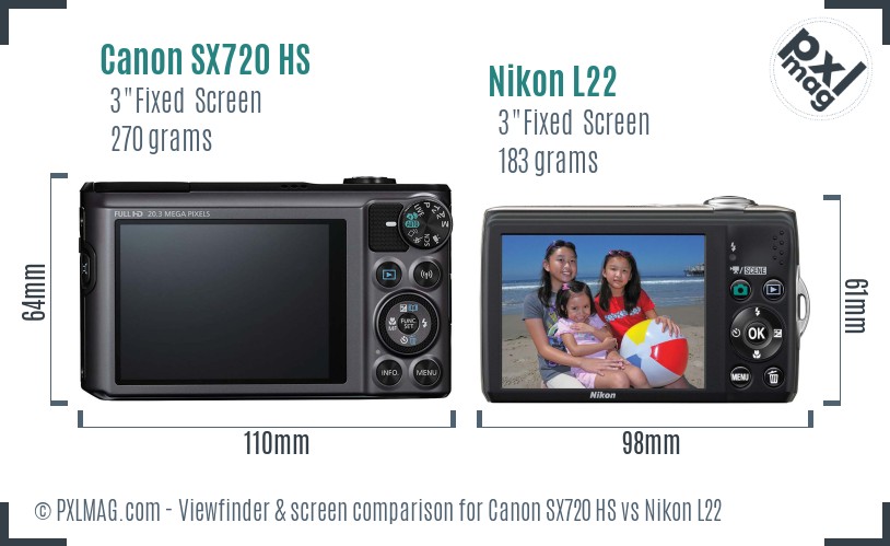 Canon SX720 HS vs Nikon L22 Screen and Viewfinder comparison