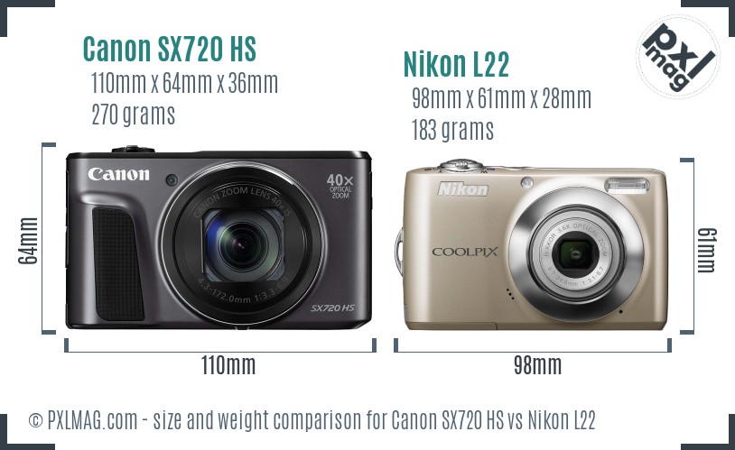 Canon SX720 HS vs Nikon L22 size comparison Canon SX720 HS vs Nikon L22 size comparison