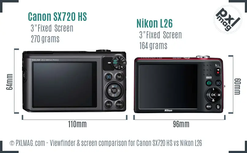 Canon SX720 HS vs Nikon L26 Screen and Viewfinder comparison Canon SX720 HS vs Nikon L26 Screen and Viewfinder comparison