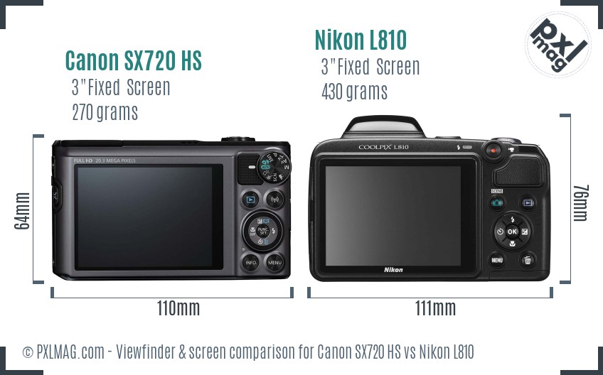 Canon SX720 HS vs Nikon L810 Screen and Viewfinder comparison
