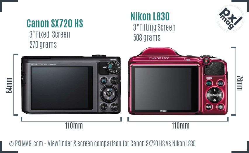 Canon SX720 HS vs Nikon L830 Screen and Viewfinder comparison