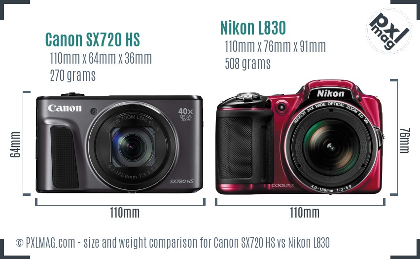 Canon SX720 HS vs Nikon L830 size comparison