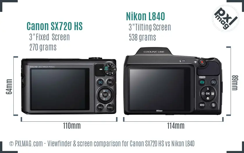 Canon SX720 HS vs Nikon L840 Screen and Viewfinder comparison
