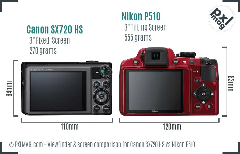 Canon SX720 HS vs Nikon P510 Screen and Viewfinder comparison Canon SX720 HS vs Nikon P510 Screen and Viewfinder comparison