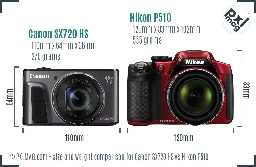 Canon SX720 HS vs Nikon P510 size comparison Canon SX720 HS vs Nikon P510 size comparison