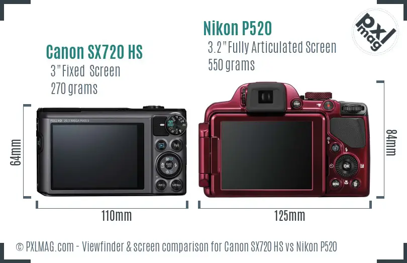 Canon SX720 HS vs Nikon P520 Screen and Viewfinder comparison Canon SX720 HS vs Nikon P520 Screen and Viewfinder comparison