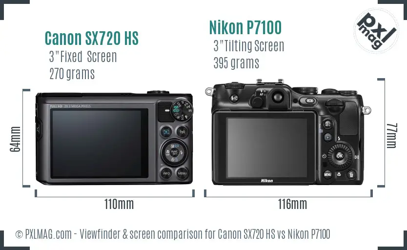 Canon SX720 HS vs Nikon P7100 Screen and Viewfinder comparison