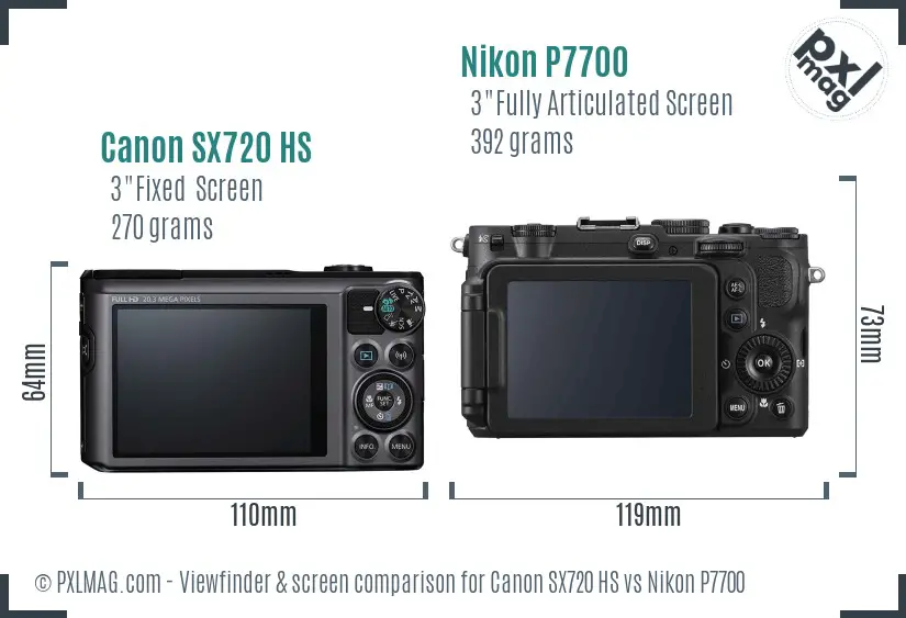 Canon SX720 HS vs Nikon P7700 Screen and Viewfinder comparison