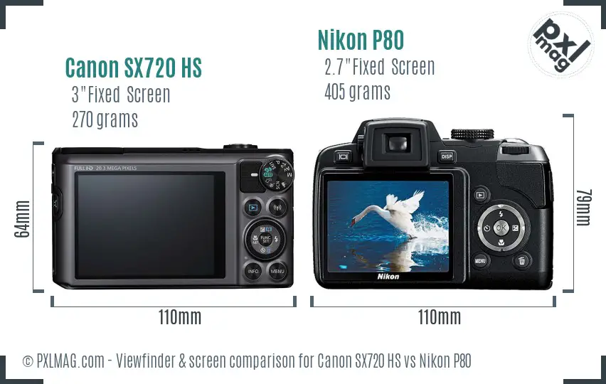 Canon SX720 HS vs Nikon P80 Screen and Viewfinder comparison