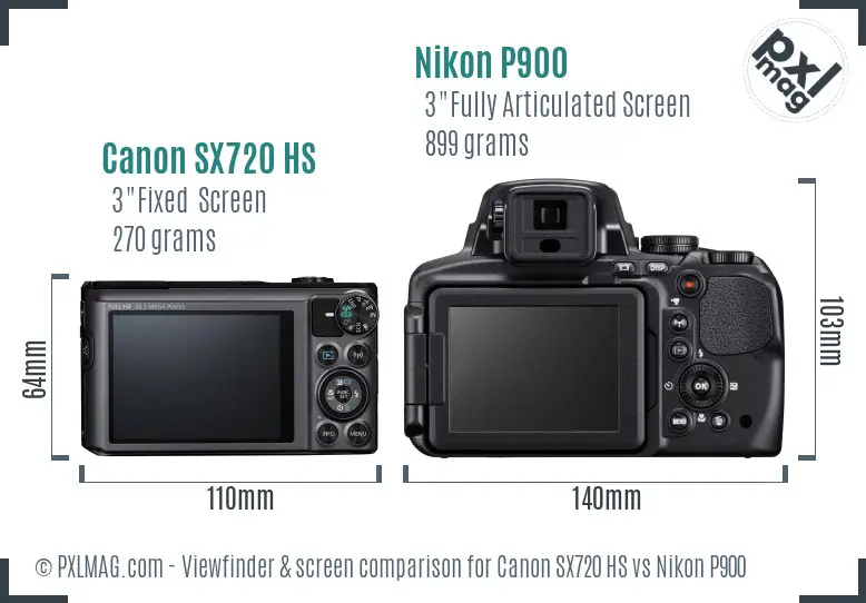 Canon SX720 HS vs Nikon P900 Screen and Viewfinder comparison