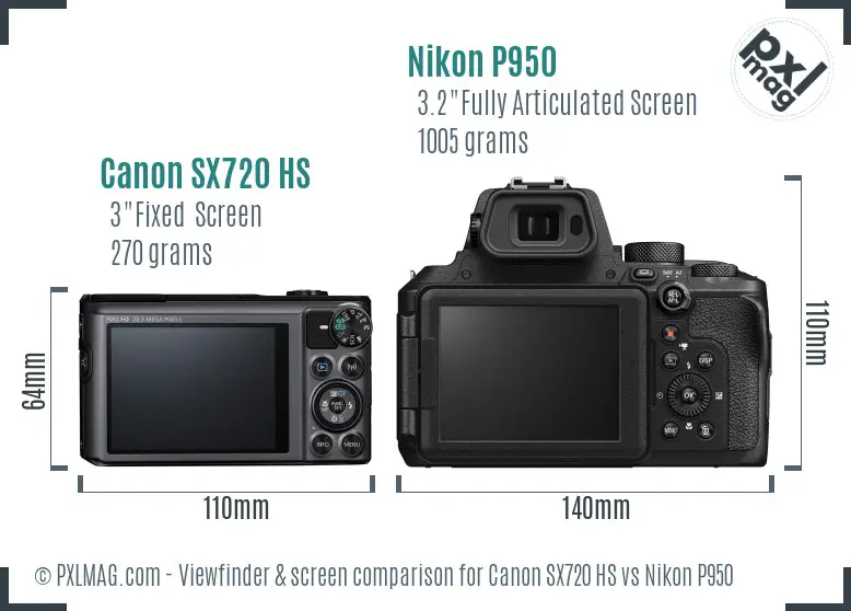 Canon SX720 HS vs Nikon P950 Screen and Viewfinder comparison