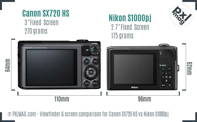 Canon SX720 HS vs Nikon S1000pj Screen and Viewfinder comparison