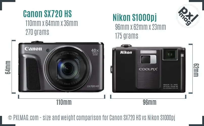 Canon SX720 HS vs Nikon S1000pj size comparison
