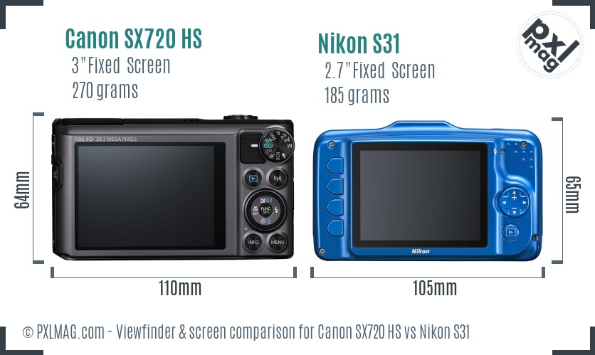 Canon SX720 HS vs Nikon S31 Screen and Viewfinder comparison