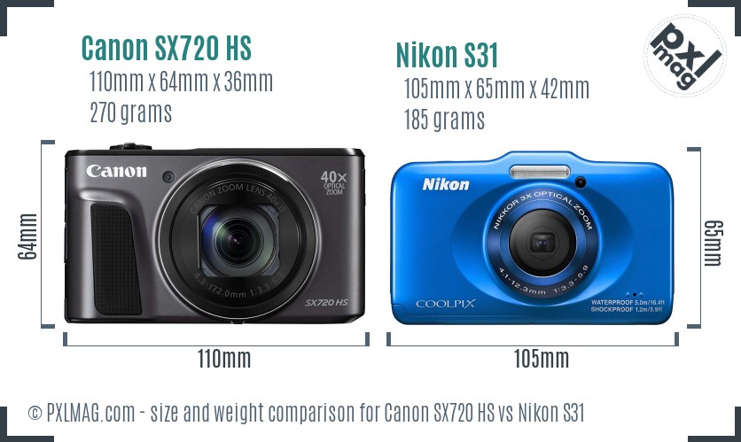 Canon SX720 HS vs Nikon S31 size comparison