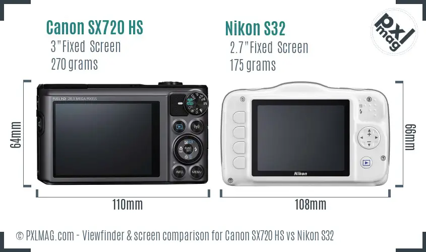 Canon SX720 HS vs Nikon S32 Screen and Viewfinder comparison