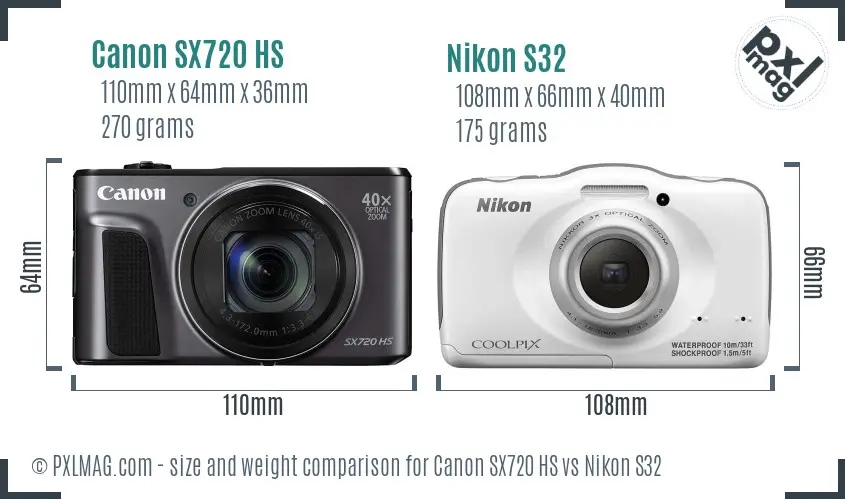 Canon SX720 HS vs Nikon S32 size comparison