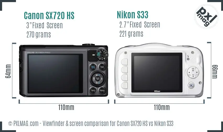 Canon SX720 HS vs Nikon S33 Screen and Viewfinder comparison
